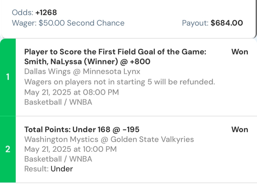 Hall of Fame betting receipt