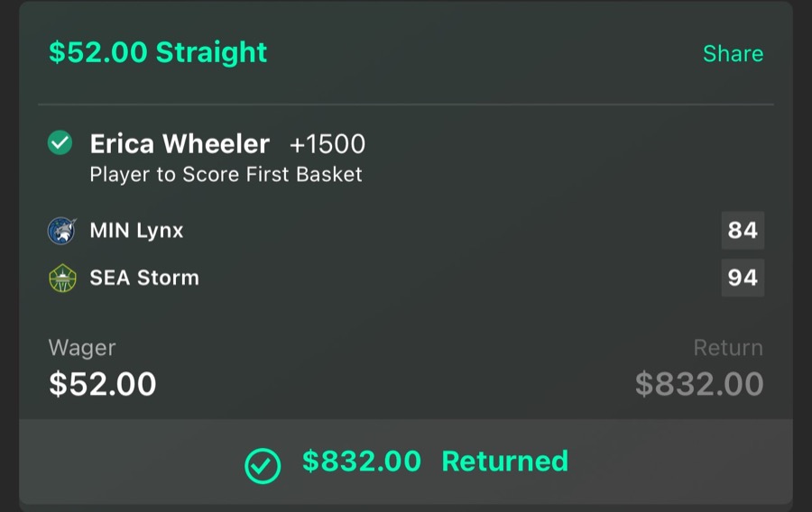 Hall of Fame betting receipt