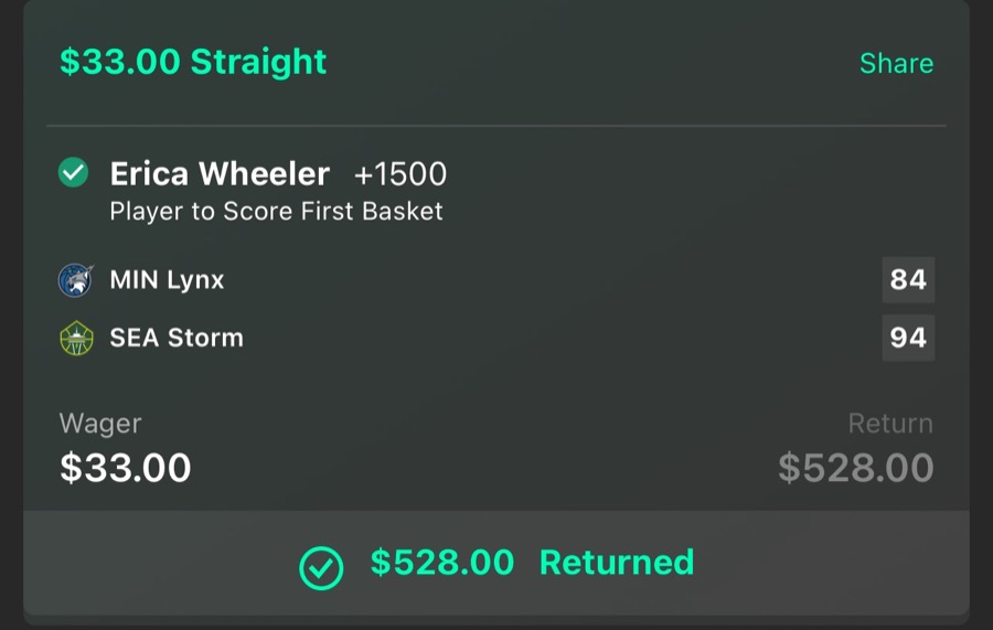 Hall of Fame betting receipt